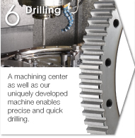 6.Drilling