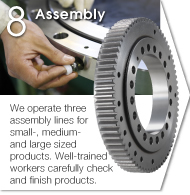 8.Assembly